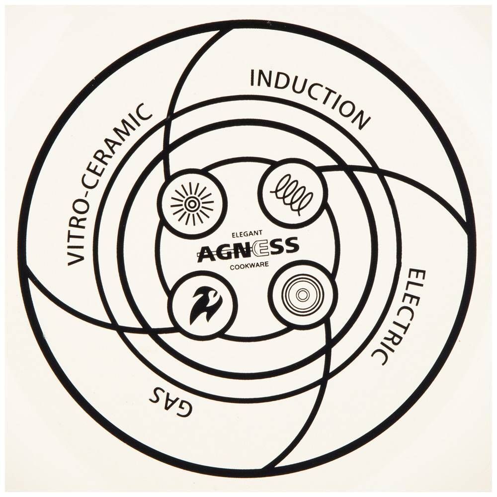 ЧАЙНИК AGNESS ЭМАЛИРОВАННЫЙ СО СВИСТКОМ, СЕРИЯ "КОРЕЙСКАЯ РОЗА" 2,2Л, ИНДУКЦИОННОЕ ДНО