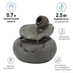 GAWF04342 GREEN APPLE фонтан настольный Кувшинка