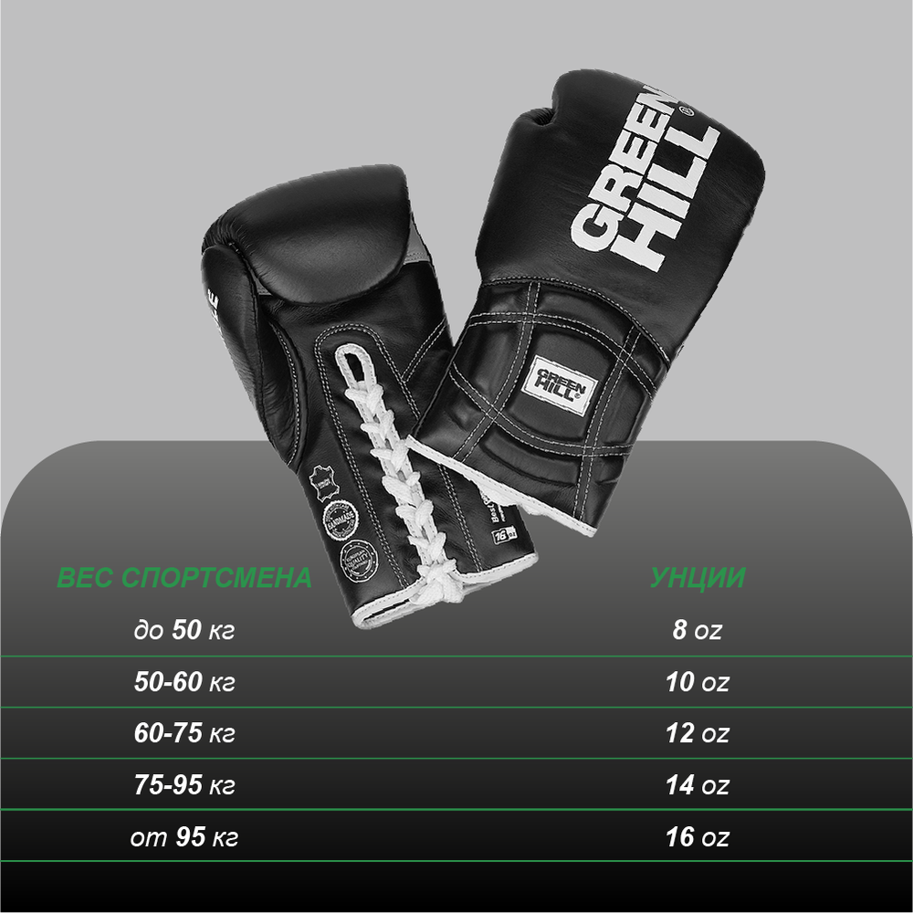 BGR-22-0088 Боксерские перчатки Rumble черные