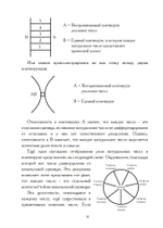 Число и время (PDF)
