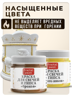 Комбо красок для свечей и гипса (золото инков + бронза) 2х20мл