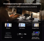 Повербанк EcoFlow RAPID Pro (20000 мАч, 230 Вт, встроенный кабель 100 Вт)
