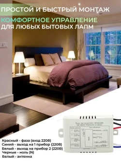 Пульт управления для световых приборов 2 канала, крепление на стену для пульта в комплекте, функция выключения, отмена таймера, дальность 30 м.