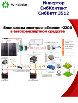 Автономный инвертор СибКонтакт СибВатт 3512 [DC-AC / 12В-220В / 3500Вт]