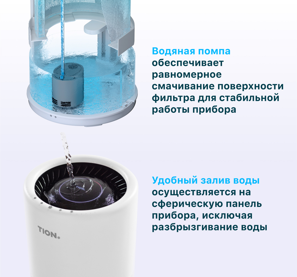 Увлажнитель воздуха TION Iris
