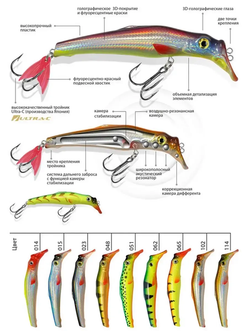 Воблер Минноу на щуку троллинга ТВИН 135mm на окуня