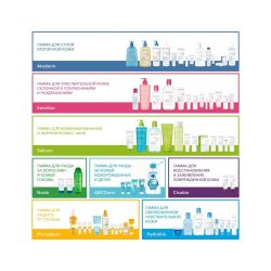 Bioderma Photoderm AR SPF50+ Тональный крем для лица, 30 мл