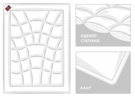 Одеяло теплое 200х220 German Grass Woolline Camel Wool