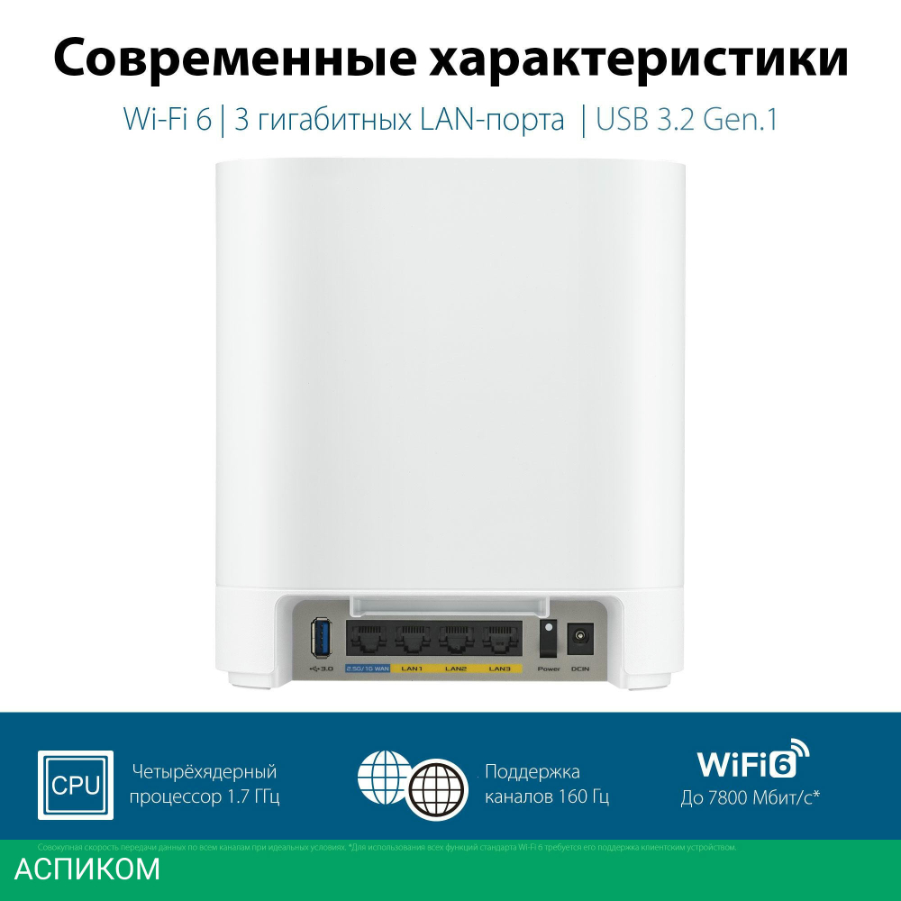 Роутер Asus EBM68 белый 2pk (90IG07V0-MO3A40)