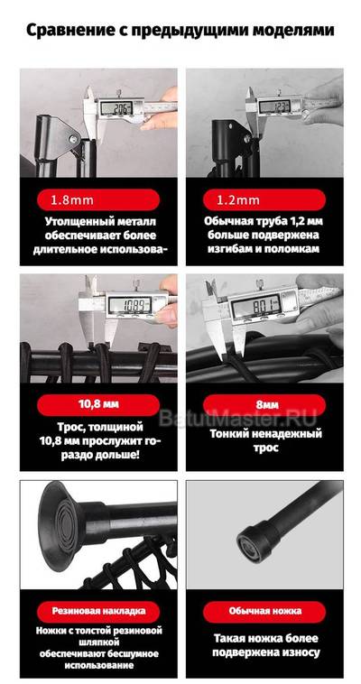 Каркасный батут с Т-образной ручкой, диаметр 4 фт, черно - фиолетовый