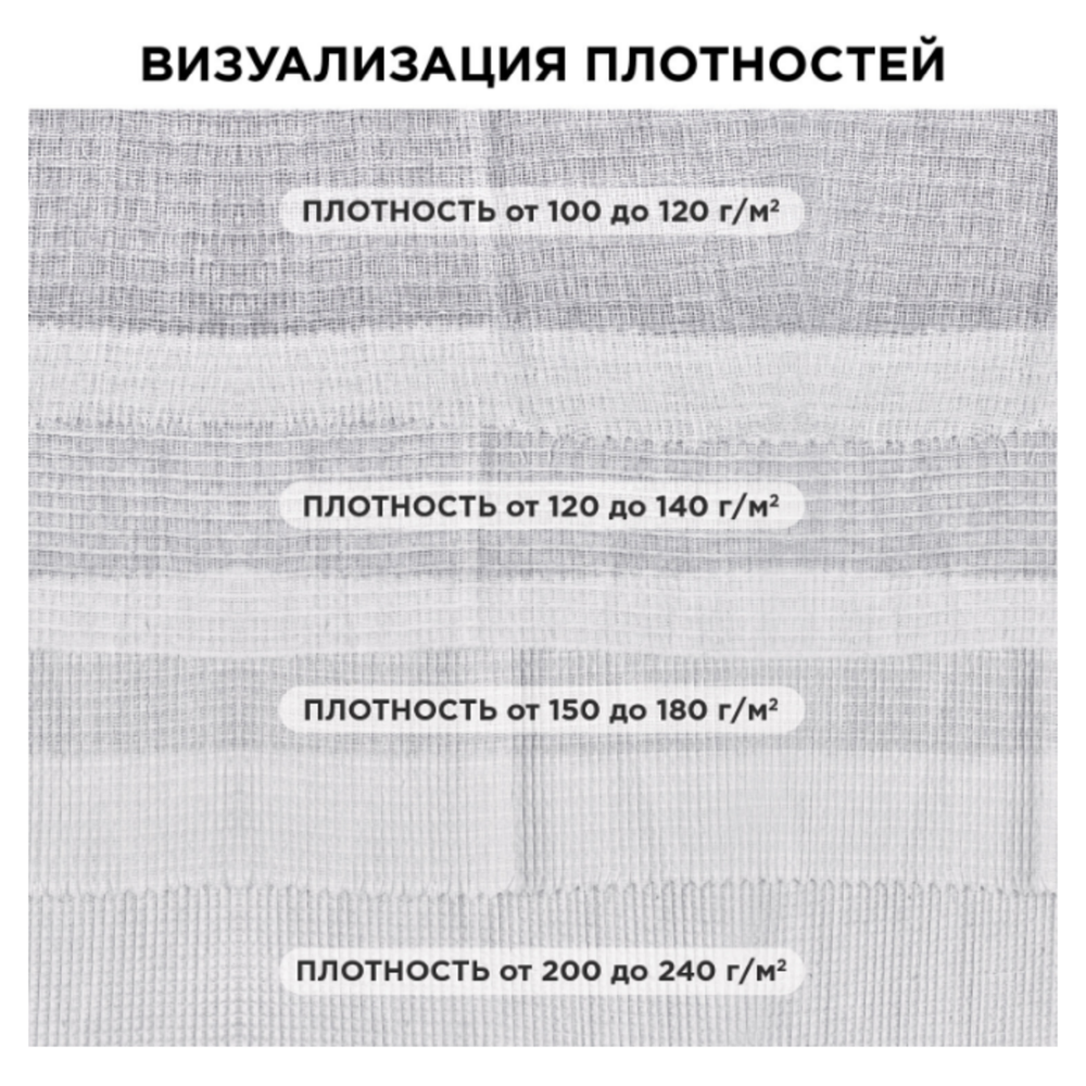 Вафельное полотно отбеленное 140 г/м, 50 п.м