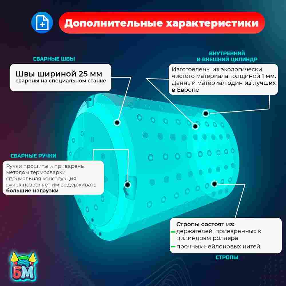 Аттракцион Водный роллер «Турбо» с широким входом 2,4*2,2*2,2 м