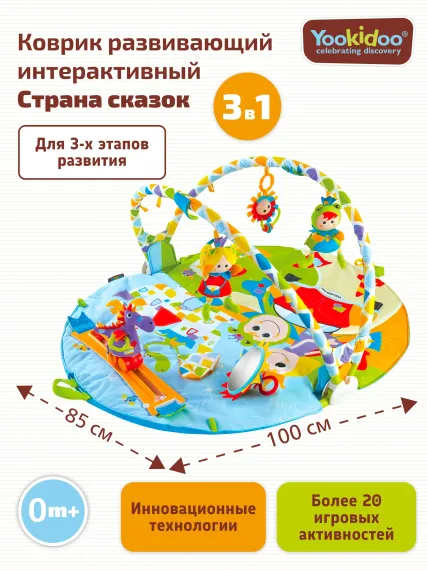 Развивающий коврик Yookidoo Страна сказок