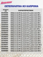 Сетеполотно капрон 110den/2, ячея 36 мм, высота 1,8 м кукла