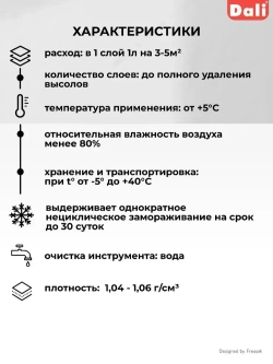 Очиститель фасадов Dali для минеральных поверхностей, 5 л