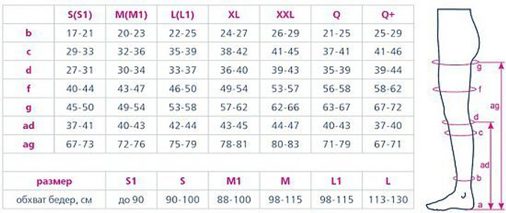 Колготки плотные 1 класс компрессии ORTO 4110 с мультифиброй