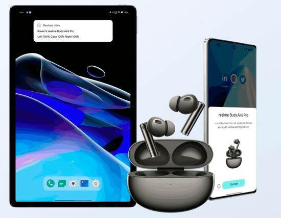 Беспроводные наушники RealMe Buds Air 6 Pro (RMA2401)