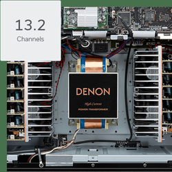 AV ресивер Denon AVC-X8500HA, Black, 13-канальный с мощностью 210 Вт