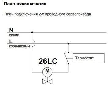 Сервопривод Watts 26LC230NC2 (230 В) нормально закрытый арт. 10025872