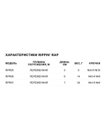 Воблер Rippin' Rap 05, 5см, 9гр, цвет HLW, тонущий