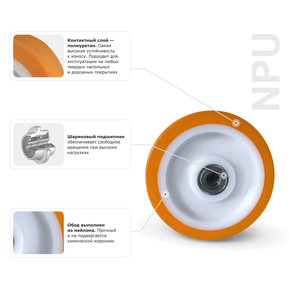 Колесо большегрузное полиуретановое RONEL NPU 80