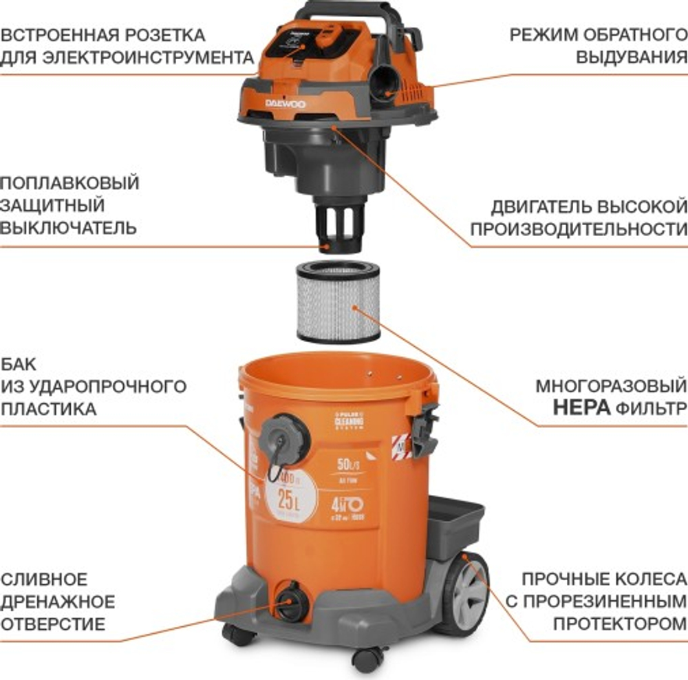 Пылесос строительный с системой очистки DAEWOO DAVC 2500SD