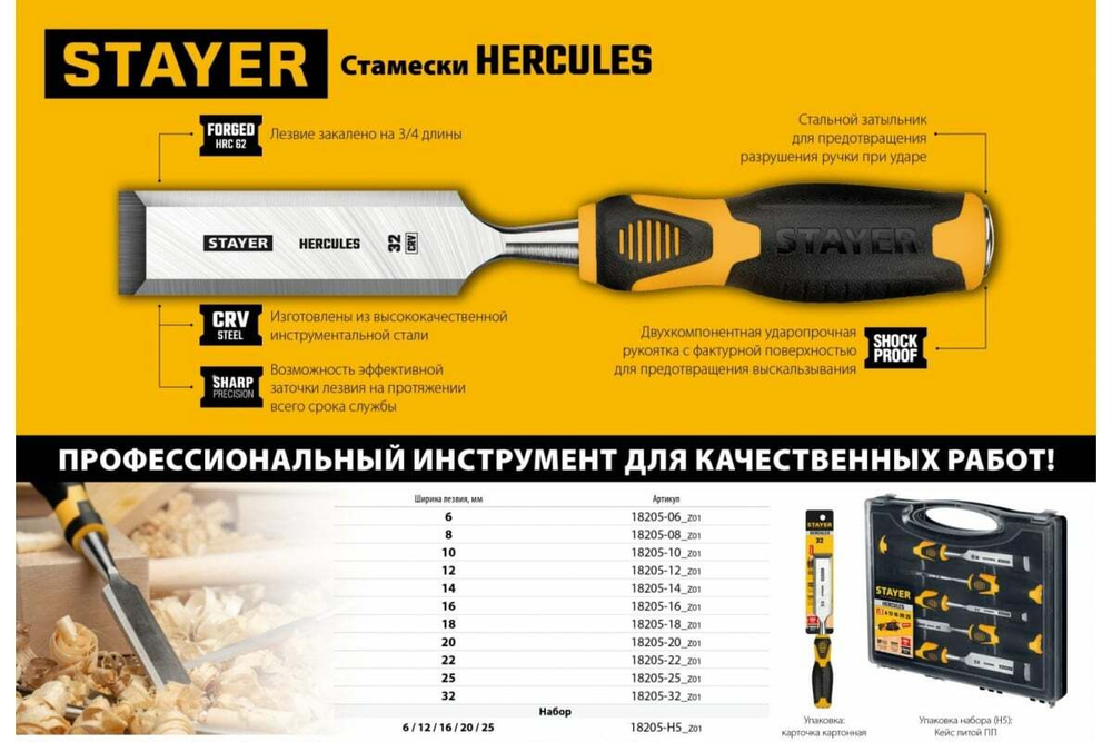 Стамеска-долото STAYER Hercules 32 мм 18205-32_z01