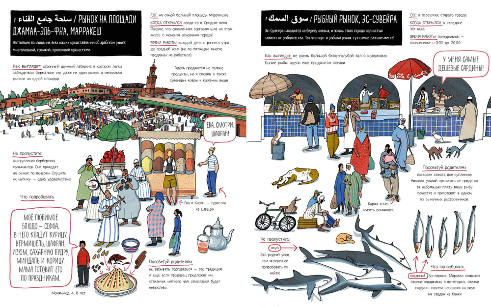 Фермерские рынки мира