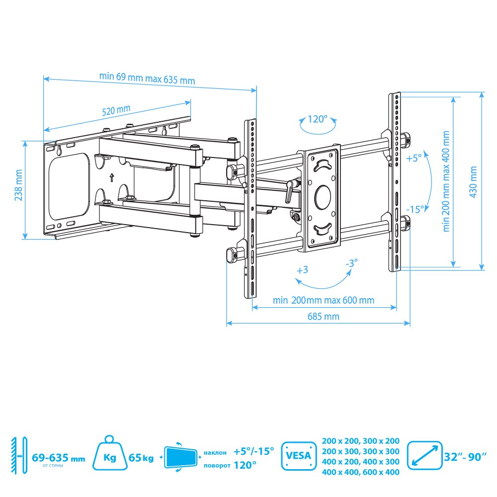 Кронштейн AMP 32-90