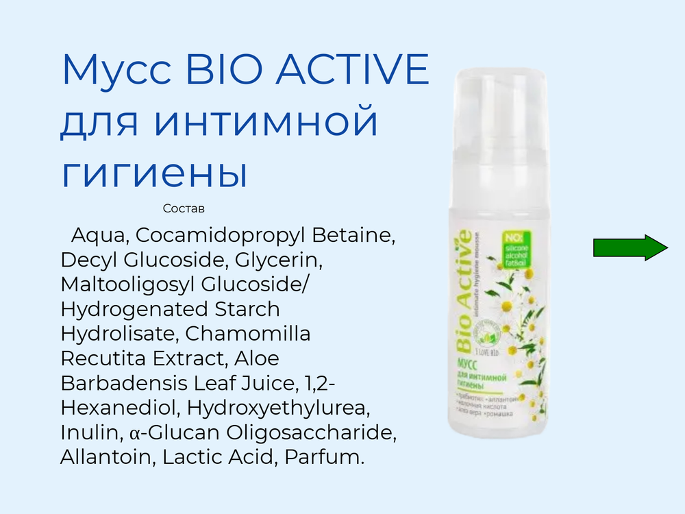 Мусс BIO ACTIVE для интимной гигиены 150 мл