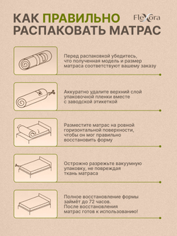 Матрас Flexora AirSync
