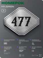Номерок на дверь квартиры 477, для кабинета, офиса, шильдик 9 х 7 см, брашированная сталь, Айдентика Технолоджи