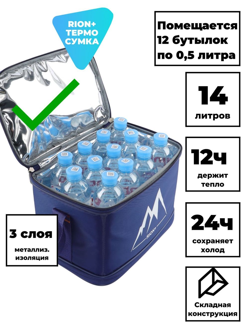 Термосумка 155