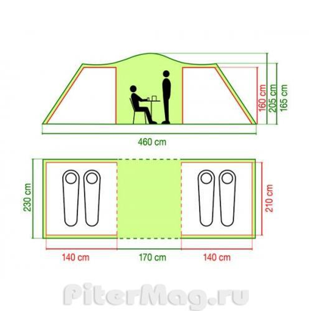 Coleman Ridgeline 4 plus