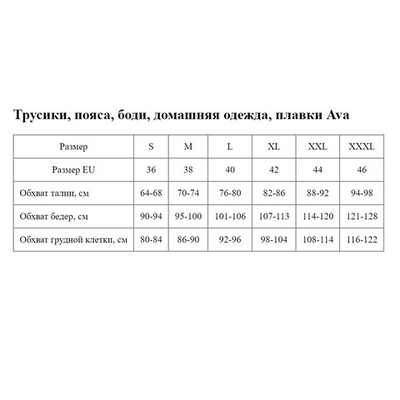 Соблазнительные трусики-бразилиана с кружевом (Размер: S) (Цвет: какао)