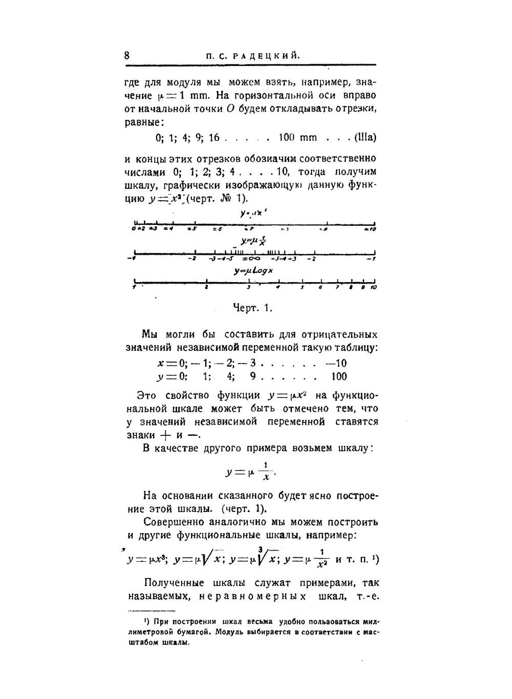 Логарифмическая счетная линейка | П.С. Радецкий; В.А. Никитин