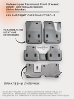 Автомобильные коврики ЭВА с бортами на 3 ряда для Volkswagen Teramont Pro II (25-н.в.) China Market (7 мест)