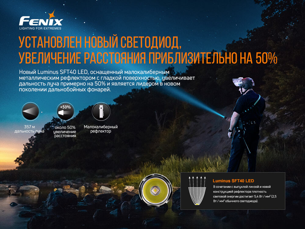 Фонарь Fenix PD35 V3.0 Cree XP-L HI V3 LED