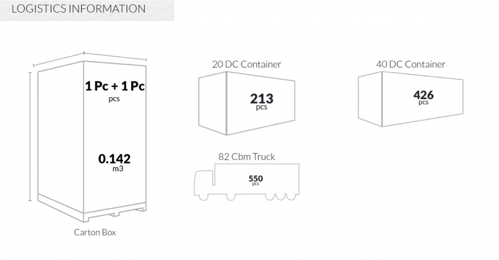Стол пластиковый Siesta Contract Ice, 600х600х730, серебристый