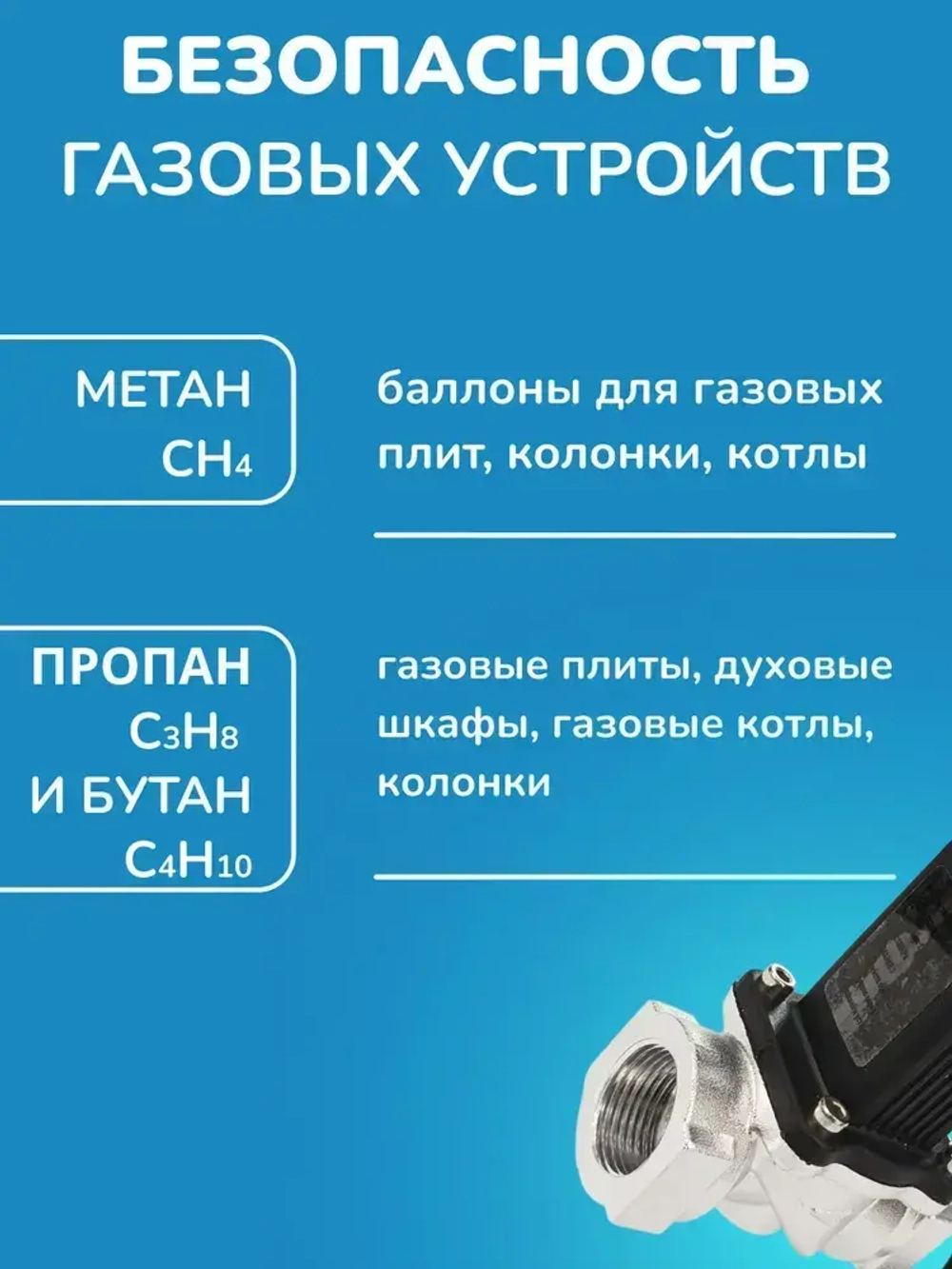Система автономного контроля загазованности GN-20 с клапаном . сигнализатор утечки газа + клапан электромагнитный