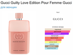 Gucci Guilty Love Edition Pour Femme Gucci 90ml (duty free парфюмерия)