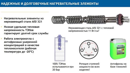 Электрический котёл Baxi Ampera Plus 14 кВт (одноконтурный) E8403214--