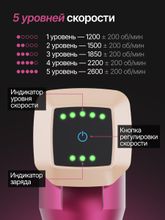 Перкуссионный массажер для тела, шеи и спины DFC VM-BR Фуксия, 6 насадок