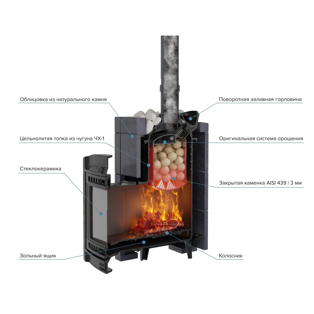 Печь банная "Атмосфера L" в облицовке "Талькохлорит"