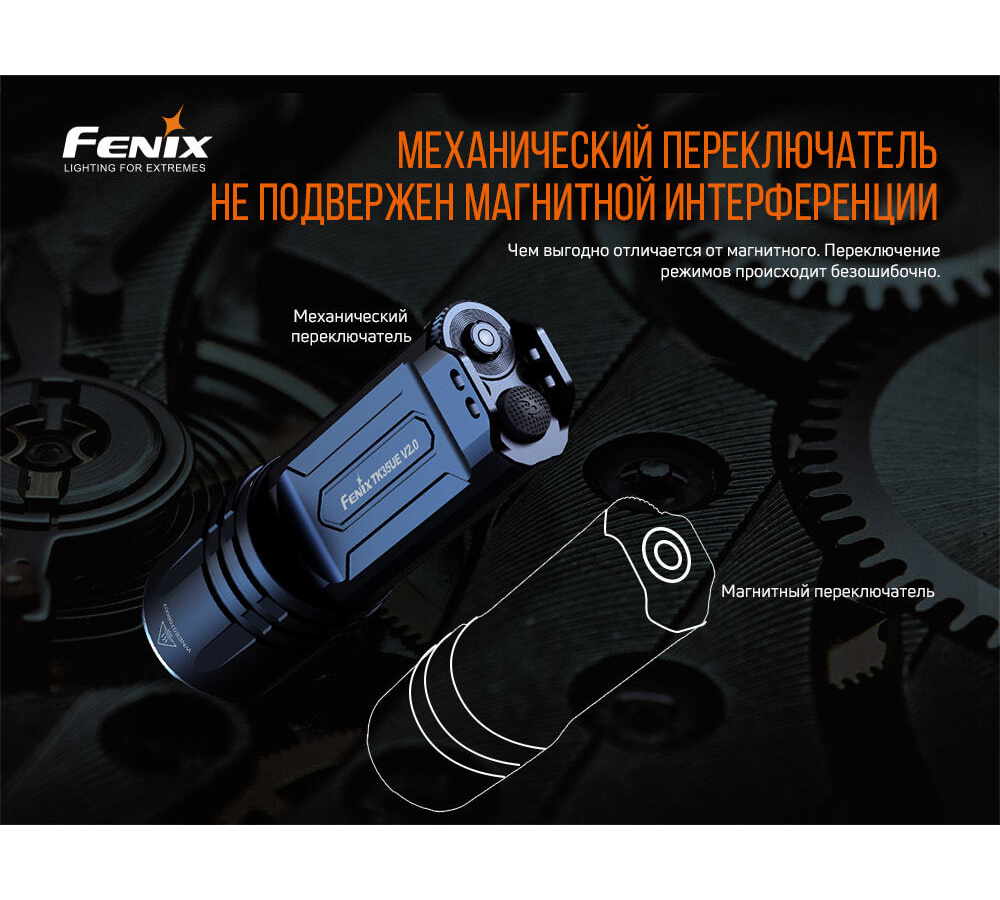 Фонарь Fenix TK35UE V2.0, TK35UEV20