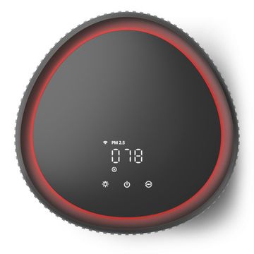 Очисник повітря PHILIPS PureProtect 3200 AC3221/13