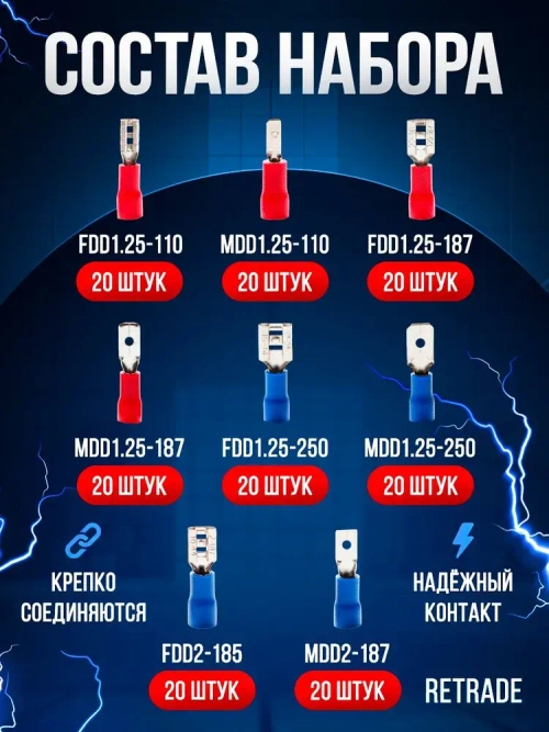 Клеммы обжимные для проводов с изоляцией набор 280 шт в кейсе