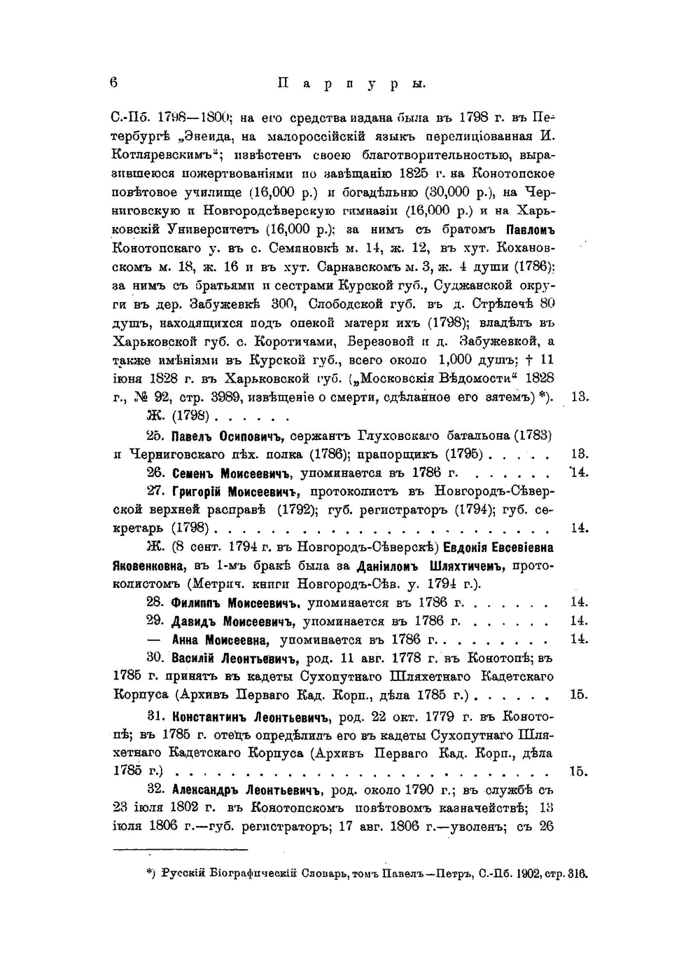 Малороссийский родословник. Том 4. П-С | В. Л. Модзалевский