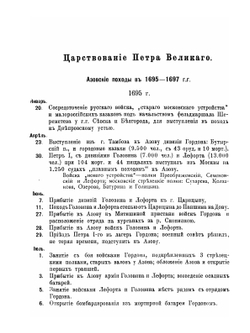 Хронологический указатель военных действий русской армии и флота. том I | Коллектив авторов