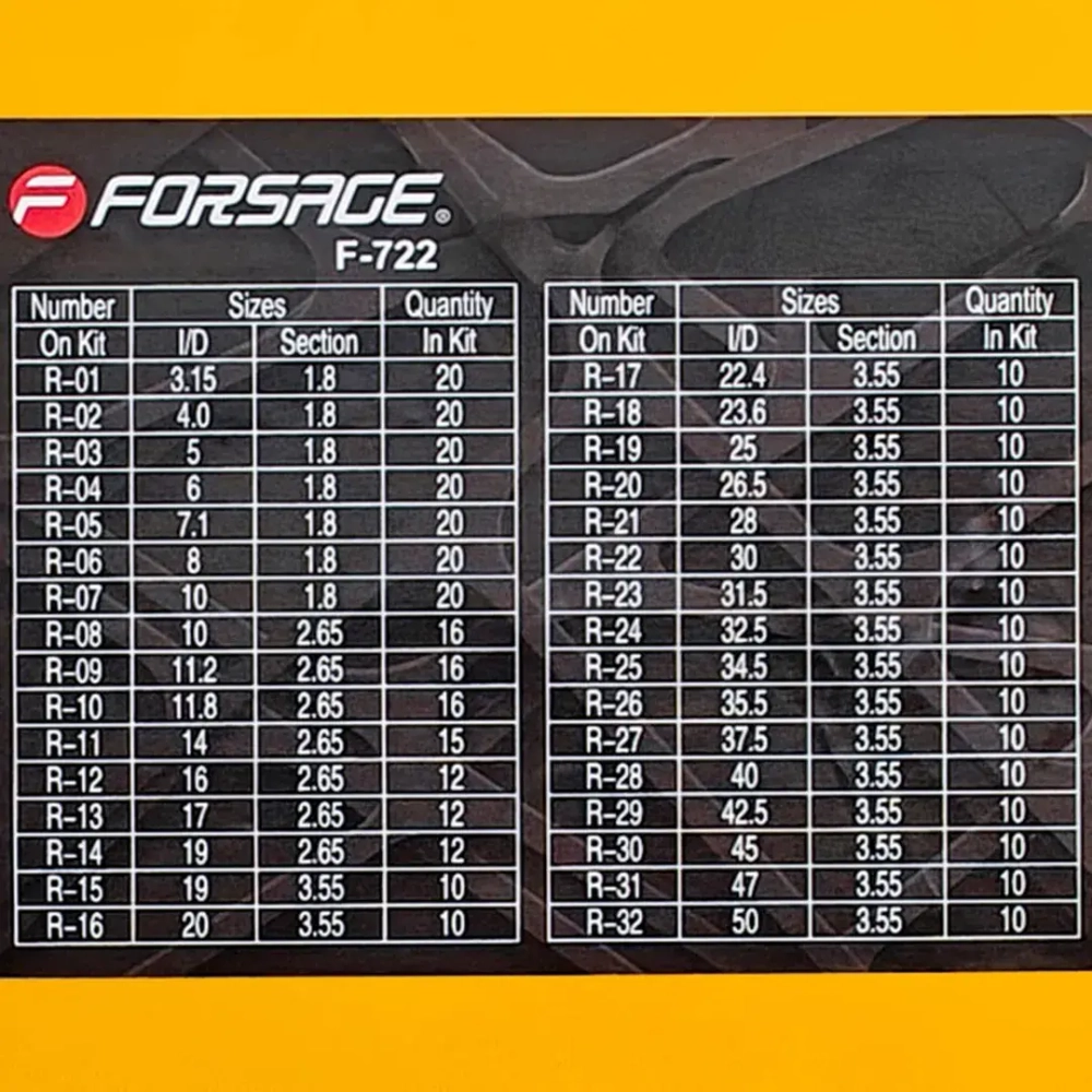 Кольца уплотнительные резиновые маслобензостойкие, 419пр. (метрические) Forsage F-722